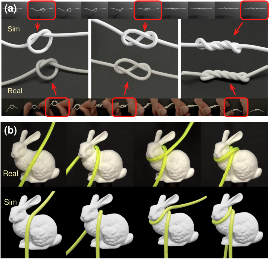Free-form mesh contact in DeformX