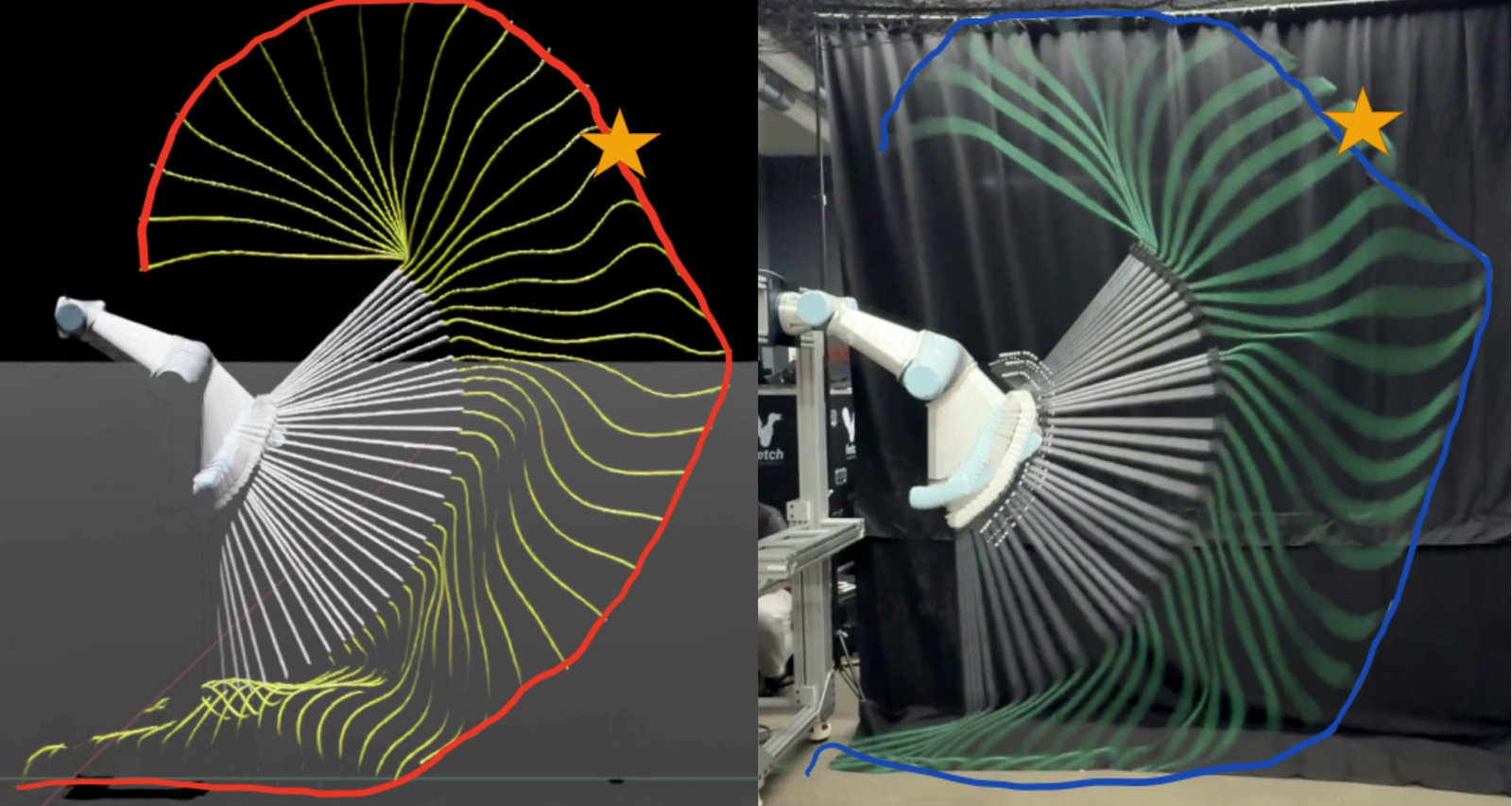Goal-conditioned rope manipulation in simulation and on hardware